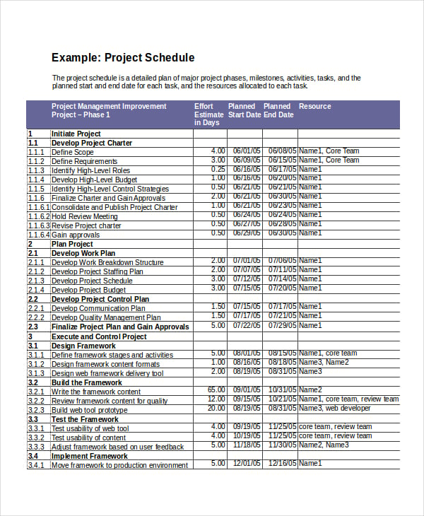 microsoft excel project schedule example