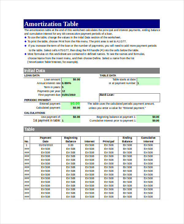 loan amortization schedule excel template1