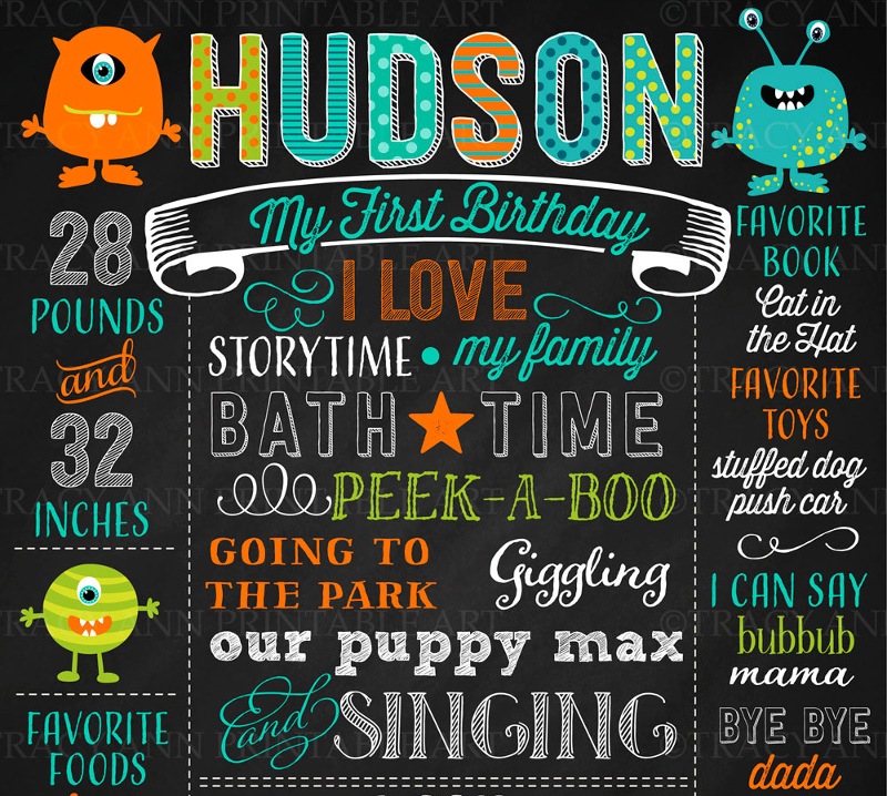 Chalkboard Birthday Poster Template Collection