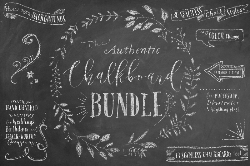 22+ Beautiful Chalkboard Posters