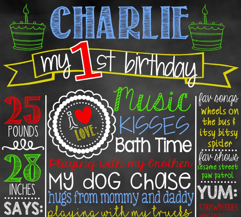 birthday-chalkboard-poster