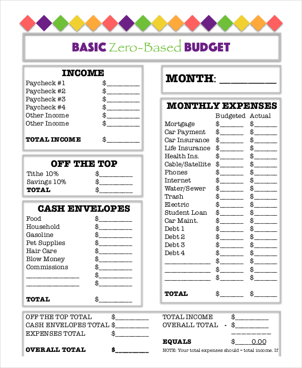 simple budgeting sheet