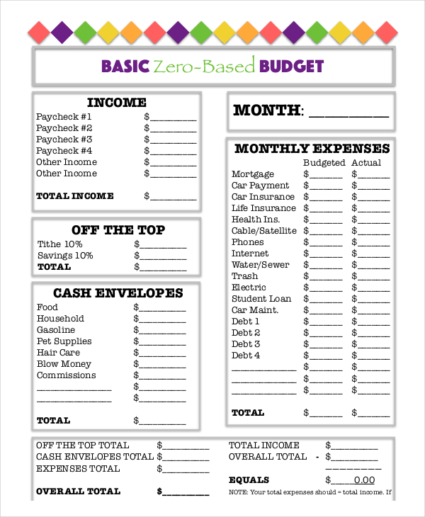 Printable Budget Worksheet - 23+ Word, Excel, PDF Documents Download ...