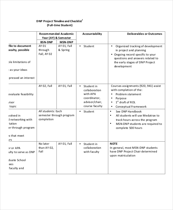 project timeline checklist template