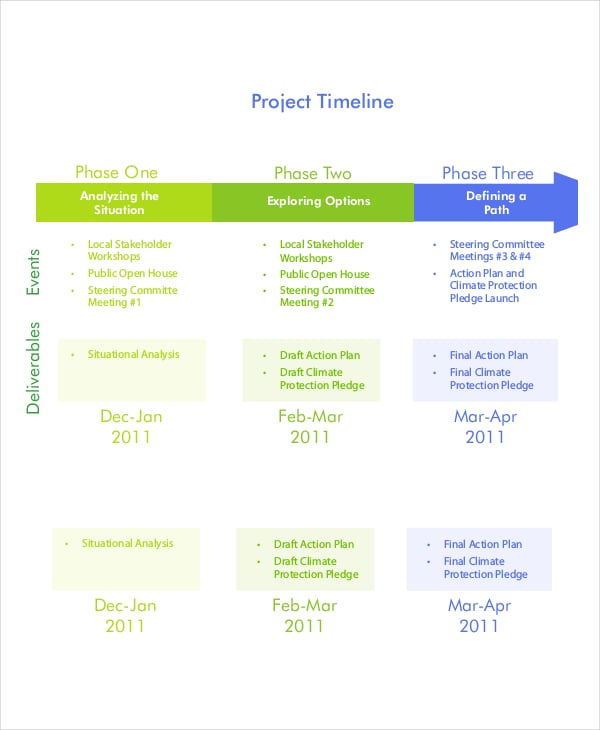 printable project timeline example