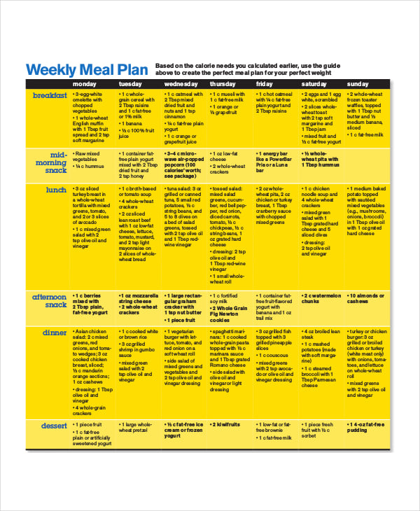 diet weekly meal planner template
