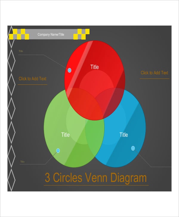 free venn diagram template 9 free pdf documents download free