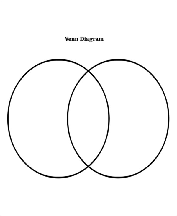Free Venn Diagram Template 9 Free PDF Documents Download