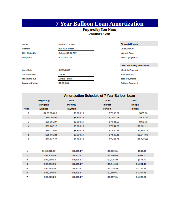 Free Amortization Schedule Free PDF, Excel Documents Download
