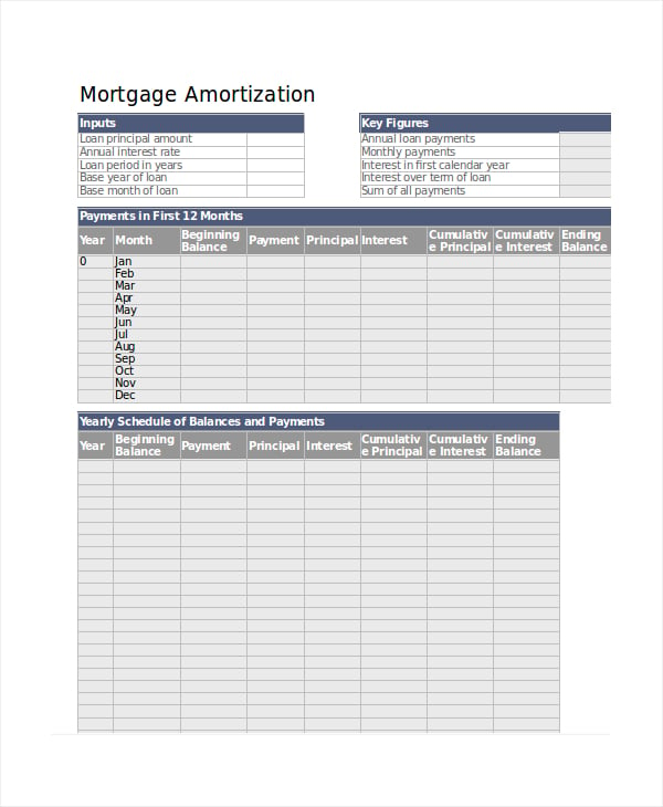 free mortgage amortization schedule template