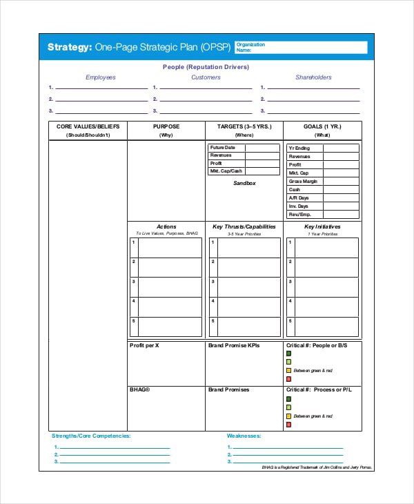 one page strategic plan template