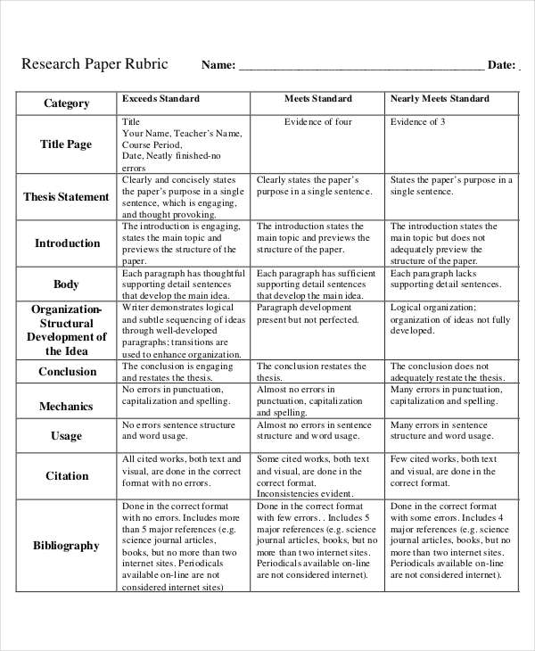 5th grade research paper rubric