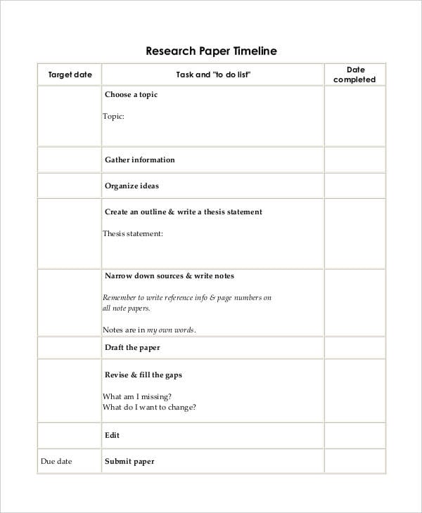 research paper timeline
