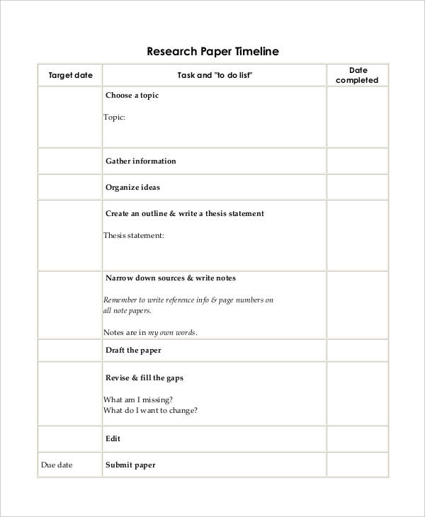 middle school library research paper