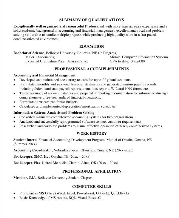 financial management resume template
