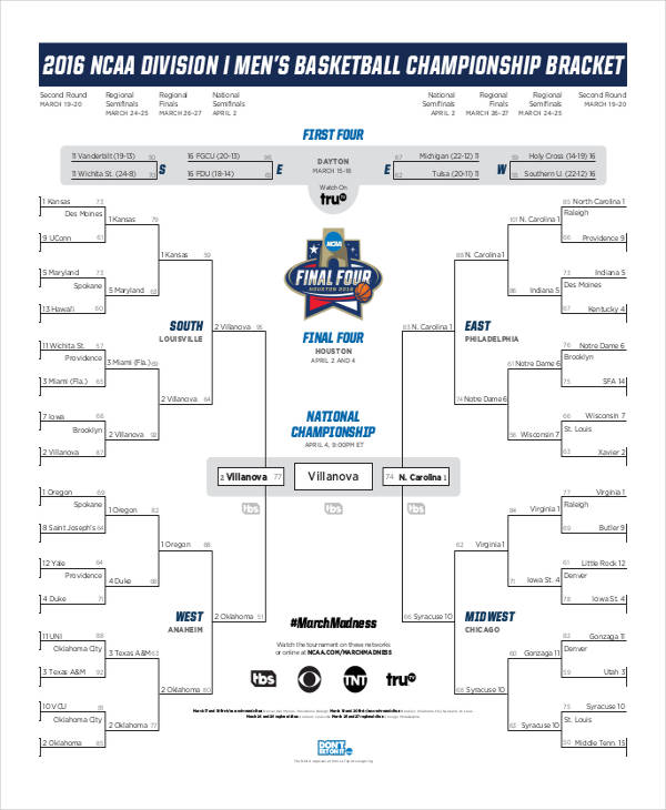 College Basketball Bracket - 7+ Free PDF Documents Download