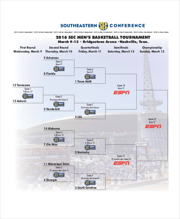 College Basketball Bracket - 7+ Free PDF Documents Download