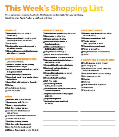 basic food shopping list