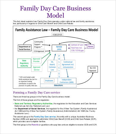 day care business plan template