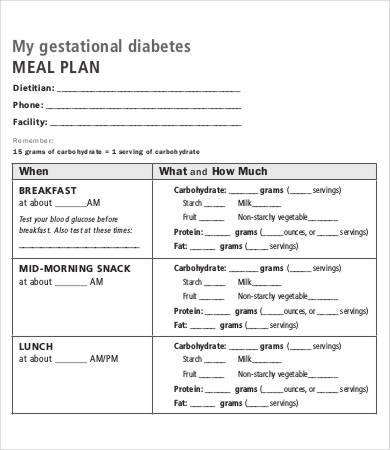 diabetic-meal-plan-template