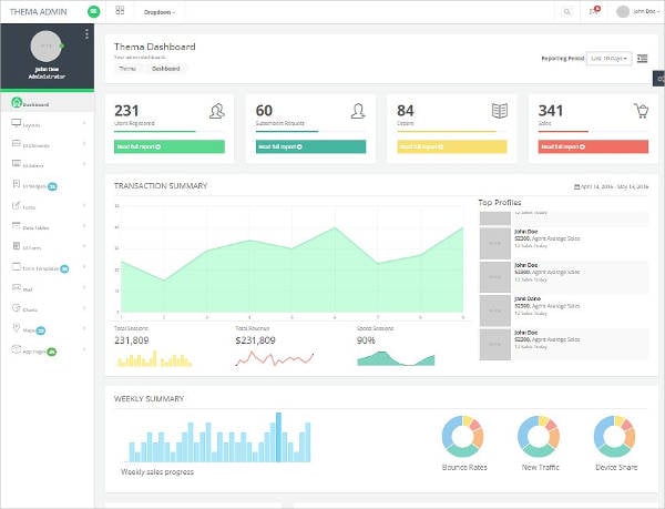 free admin bootstrap template
