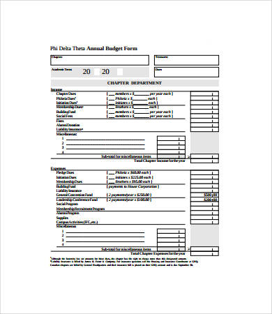 annual budget form