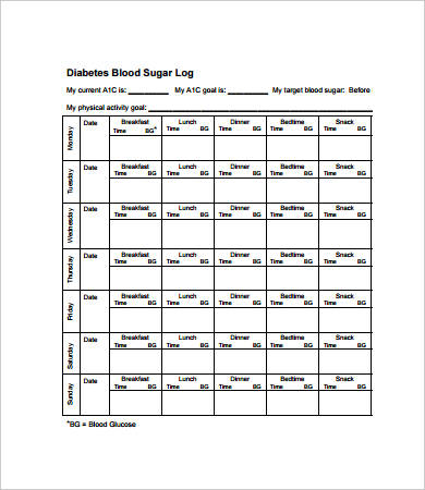 Blood Glucose Chart - 8+ Free PDF Documents Download