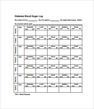 Blood Glucose Chart - 8+ Free PDF Documents Download | Free & Premium ...