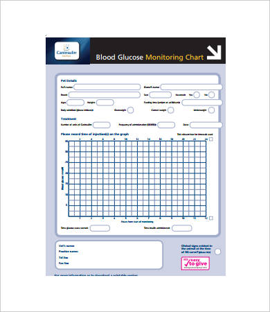 Blood Glucose Chart - 8+ Free PDF Documents Download | Free & Premium ...