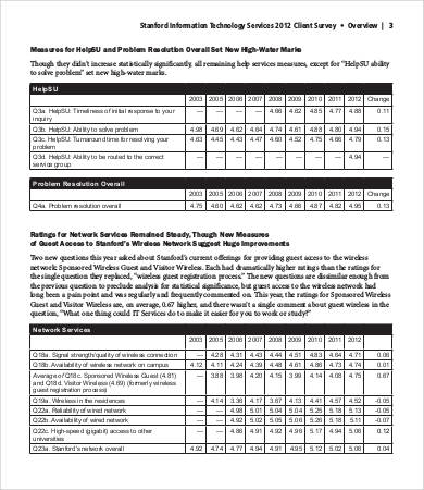 printable customer satisfaction survey template