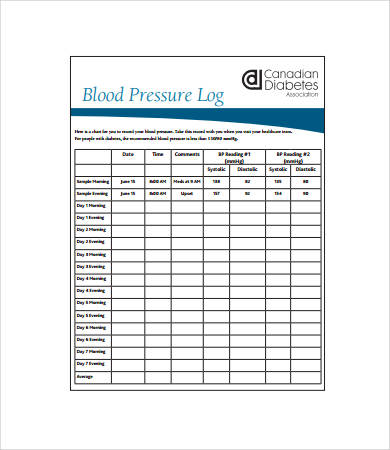 printable blood pressure log