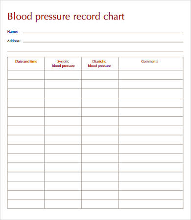 blood pressure log to print