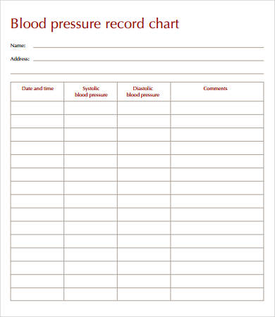 blood pressure logs to print