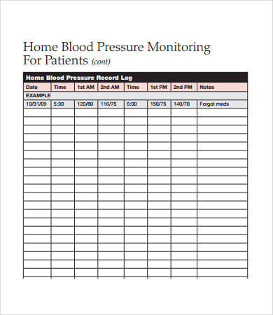 blood pressure monitoring chart pdf