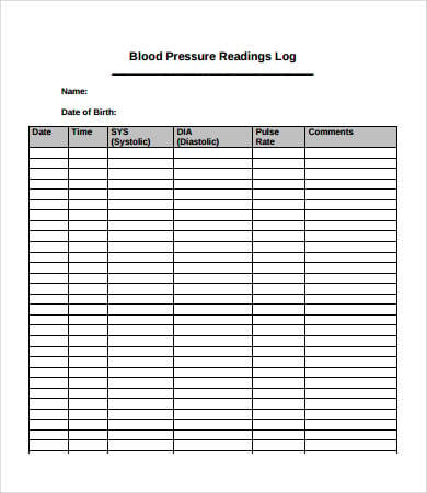 blood pressure reading log