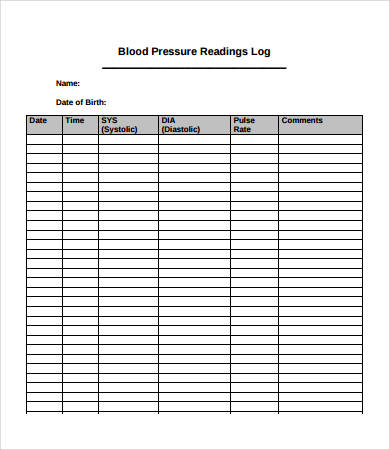 blood pressure reading log