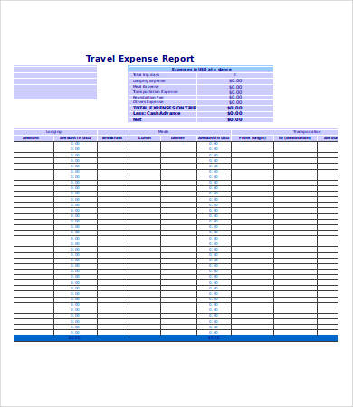 19+ Excel Report Templates - Sample, Example, Format