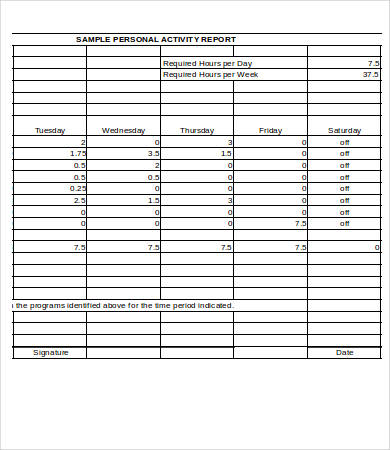 19+ Excel Report Templates - Sample, Example, Format
