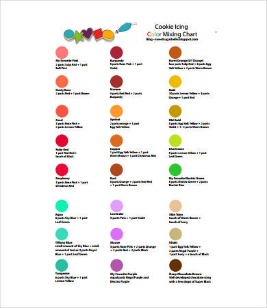 Food Coloring Color Chart