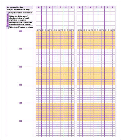 Peak Flow Chart Templates - 11+ Free PDF Documents Download