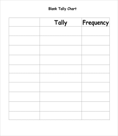 blank tally chart template