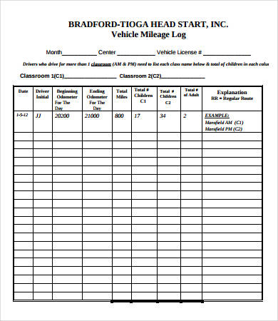 printable vehicle maintenance log