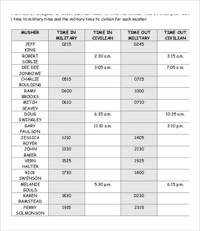 civilian to military time conversion chart