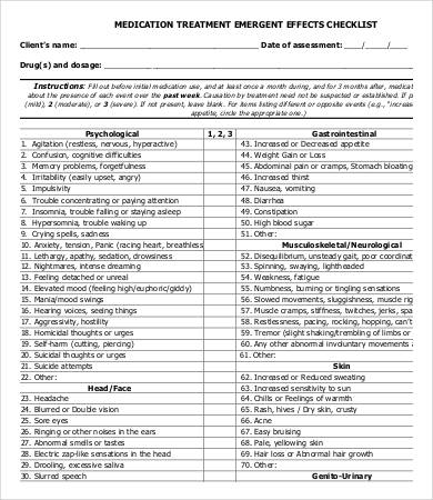 medication treatment checklist template