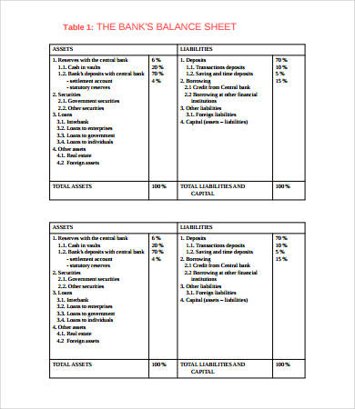 Balance Sheet Format - 21+ Free PDF Documents Download  