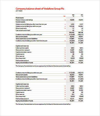 company balance sheet format