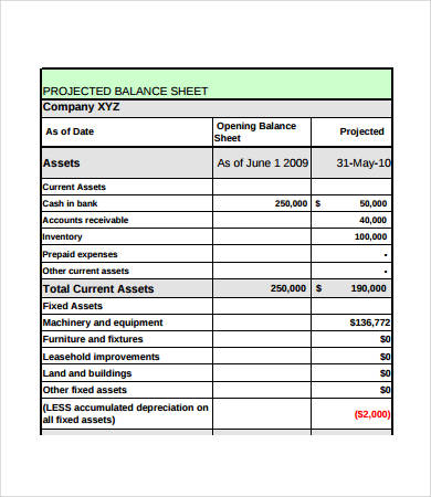 projected balance sheet format
