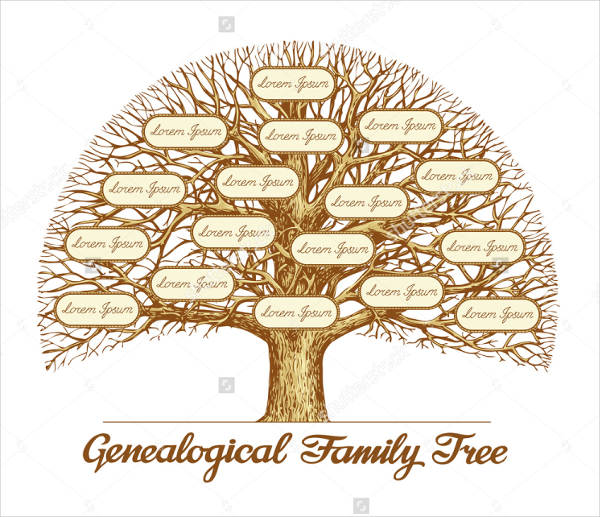 family tree map template