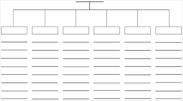 Tree Map Template