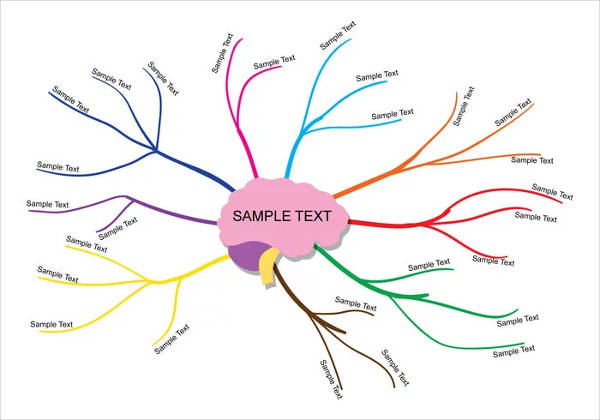 Tree Map Template